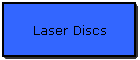 Laser Discs