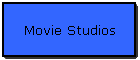 Movie Studios